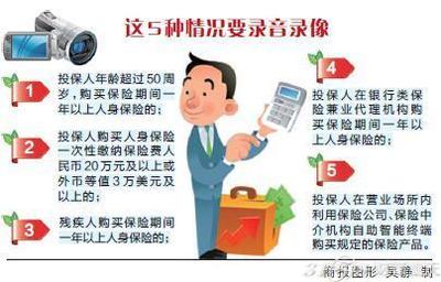 保險(xiǎn)銷售新規(guī) 這5種情況必須現(xiàn)場錄音錄像，保障消費(fèi)者權(quán)益